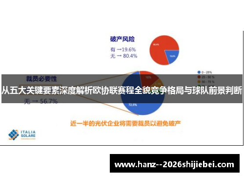 从五大关键要素深度解析欧协联赛程全貌竞争格局与球队前景判断