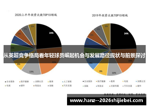 从英超竞争格局看年轻球员崛起机会与发展路径现状与前景探讨 从英超竞争格局看年轻球员崛起机会与发展路径现状与前景探讨