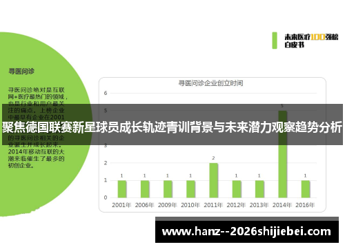 聚焦德国联赛新星球员成长轨迹青训背景与未来潜力观察趋势分析
