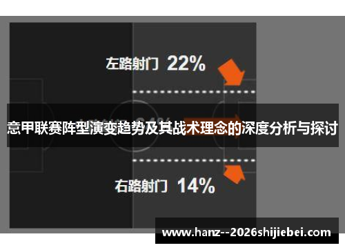 意甲联赛阵型演变趋势及其战术理念的深度分析与探讨 意甲联赛阵型演变趋势及其战术理念的深度分析与探讨