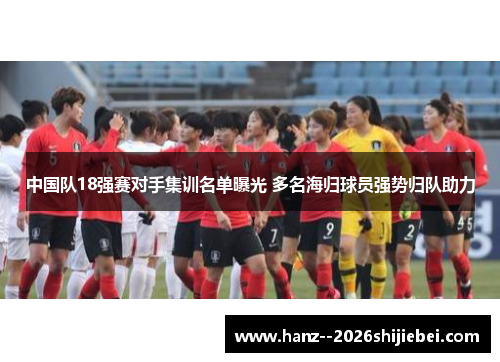 中国队18强赛对手集训名单曝光 多名海归球员强势归队助力