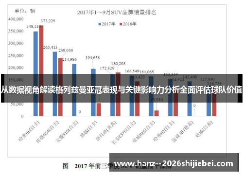 从数据视角解读格列兹曼亚冠表现与关键影响力分析全面评估球队价值 从数据视角解读格列兹曼亚冠表现与关键影响力分析全面评估球队价值