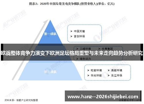 欧战整体竞争力演变下欧洲足坛格局重塑与未来走向趋势分析研究 欧战整体竞争力演变下欧洲足坛格局重塑与未来走向趋势分析研究