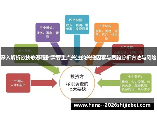 深入解析欧协联赛程时需要重点关注的关键因素与思路分析方法与风险