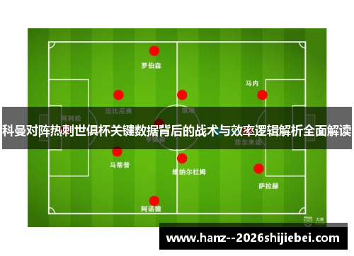 科曼对阵热刺世俱杯关键数据背后的战术与效率逻辑解析全面解读