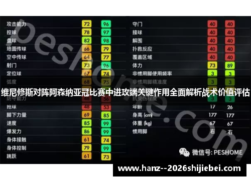 维尼修斯对阵阿森纳亚冠比赛中进攻端关键作用全面解析战术价值评估 维尼修斯对阵阿森纳亚冠比赛中进攻端关键作用全面解析战术价值评估